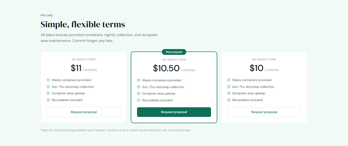 Showtime Valet Waste Services pricing section comparing three contract terms